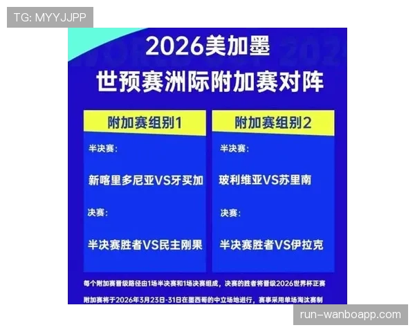 2026世界杯南美区参赛名额怎么确定
